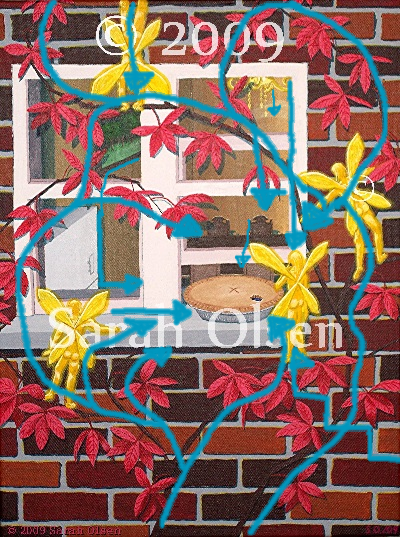 the same image as directly above but with blue arrows showing the direction of movement
